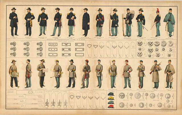 Referências Guerra Civil Estadunidense - CONFEDERADOS 12101CivilWar-uniforms1891_zps13d50cee