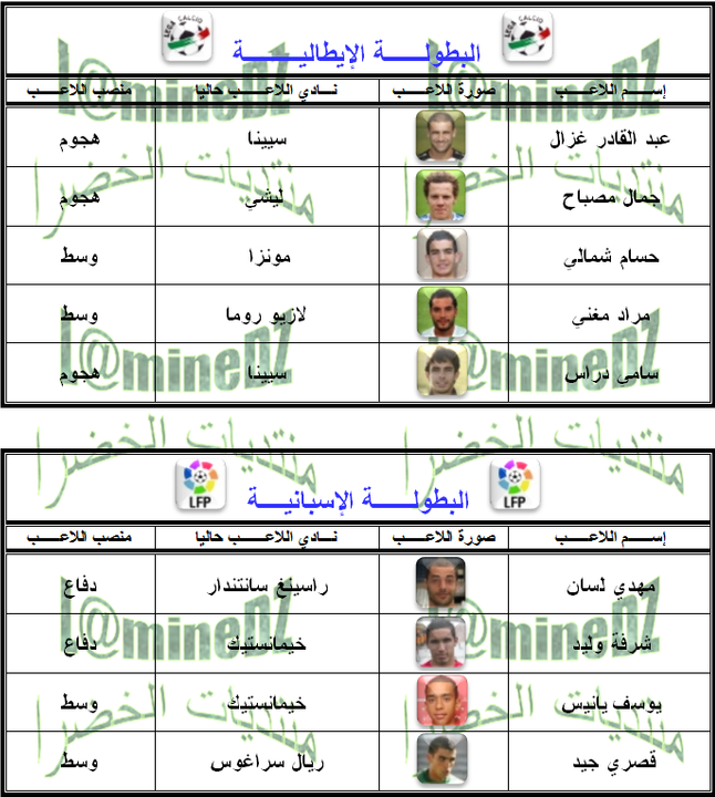 موسوعة محترفينا بالخارج لموسم 2009-2010 19-02-201011-02-34