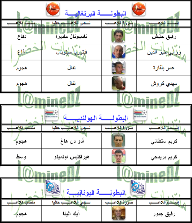 موسوعة محترفينا بالخارج لموسم 2009-2010 19-02-201011-05-33