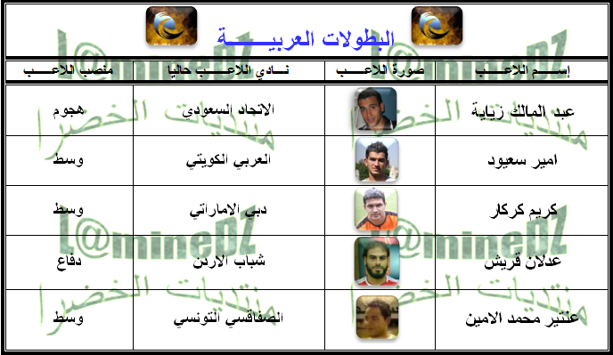 موسوعة محترفينا بالخارج لموسم 2009-2010 19-02-201011-13-30