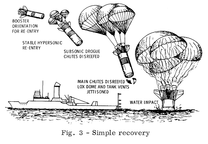 [SpaceX] Avenir, perspectives et opinions (1/4) - Page 21 RecoveryS-IC