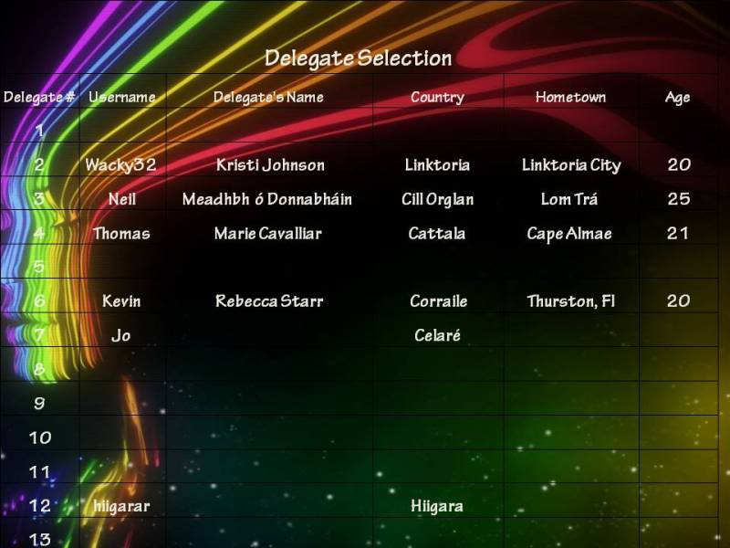 Candidate Selection Slide1-6