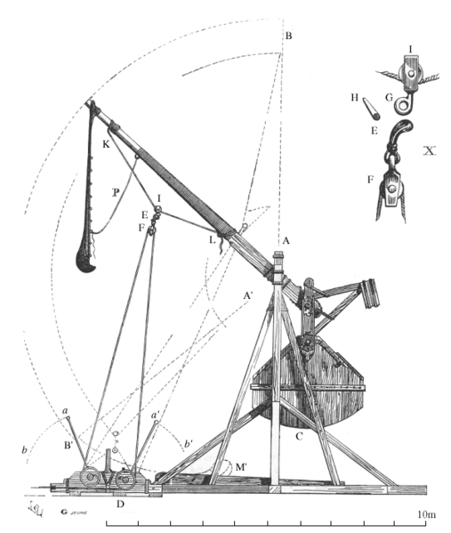 Máy Bắn Đá TREBUCHET!!! Phần 1 Vnsharing11-1