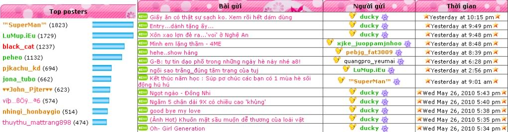 Cần xin code trang này!!!! 1-13