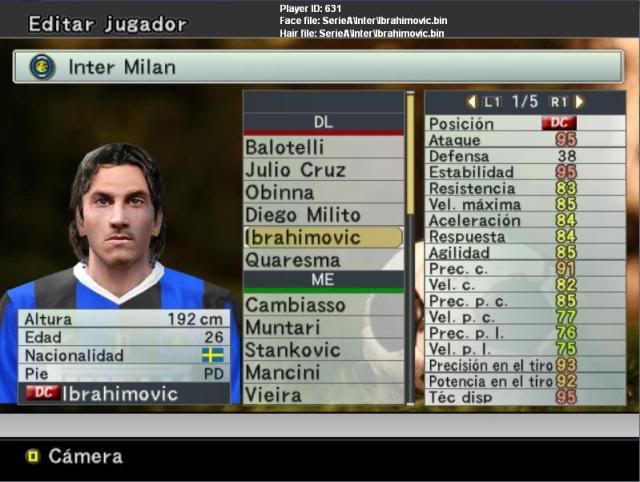 Ibrahimovic Ibra