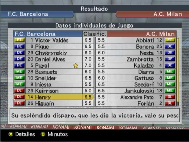 Resultados 2º Torneo Puyol