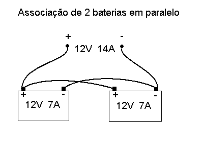 Substituindo a bateria original Paralelo