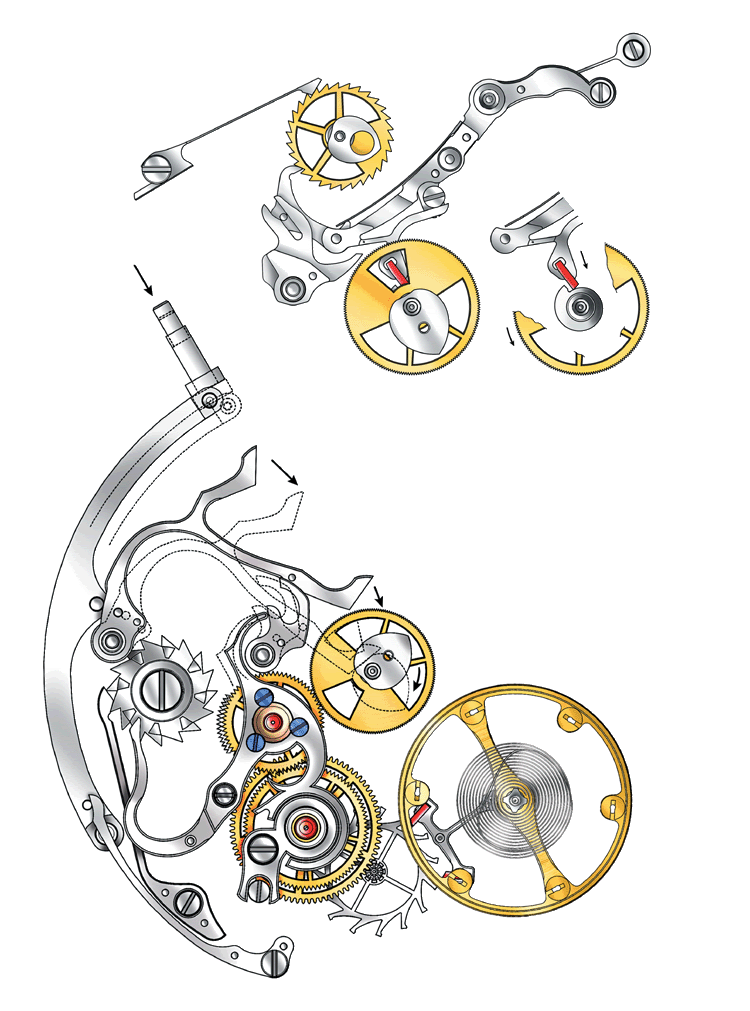 LANGE & SOHNE - Datograph perpétuel Langedatographperpetmecachrono