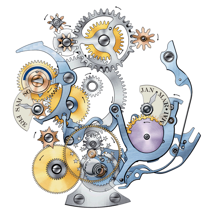 LANGE & SOHNE - Datograph perpétuel Langedatographperpetmecadate