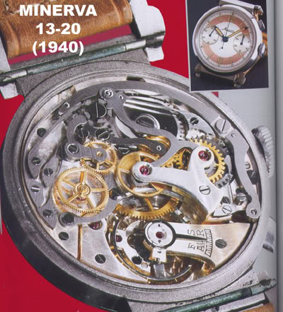 Identifier son calibre de chrono bracelet MINERVA13-20