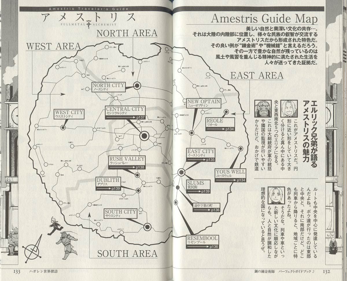 Cambio de mapa? Amestrismap