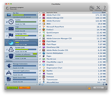 MacPaw CleanMyMac v1.9.3 MacOSX UniversalBinaries