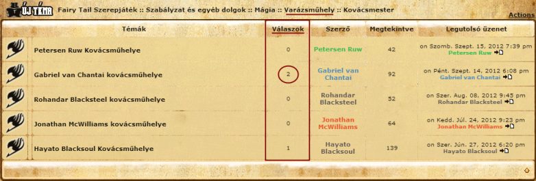 Szakma Tutorial Szakmasegedlet