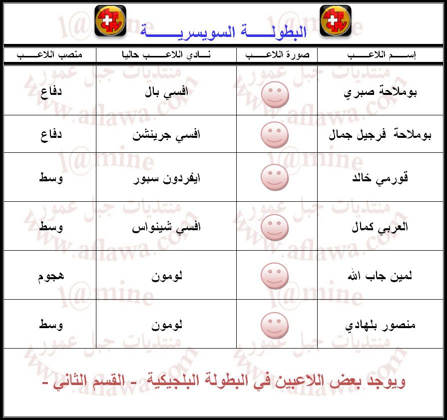 ****موسوعة مصغرة لأبرز المحترفين بالخارج وأين يلعبون لهذا الموسم**** 23-09-200915-30-21