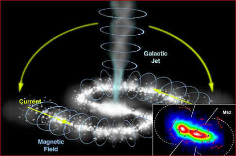 spiral blue light display hovers above Norway - Page 2 Electric_Galaxies