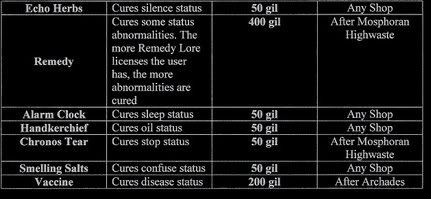 Granch's Requisites Scan0003