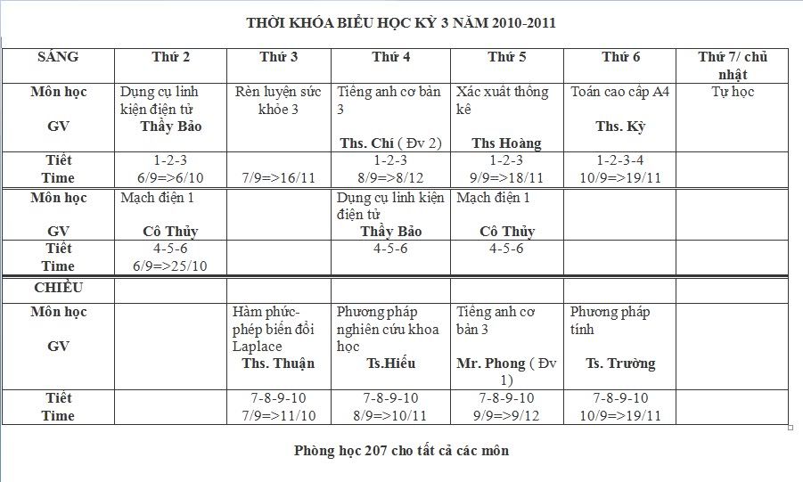 thời khoa biếu học kỳ 3 năm 2010-2011 TKB