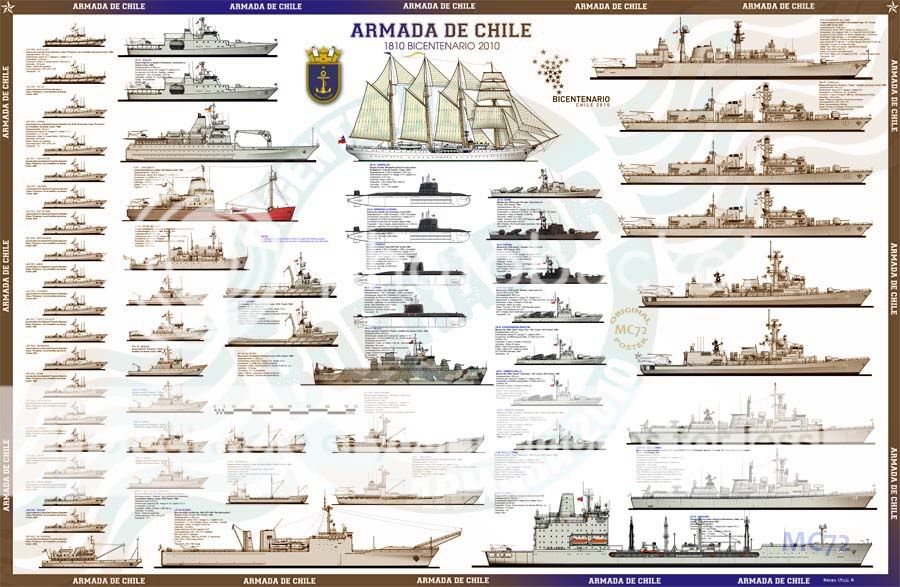 FUERZAS ARMADAS DE CHILE - Página 2 Armada_de_Chile_Bicentenario
