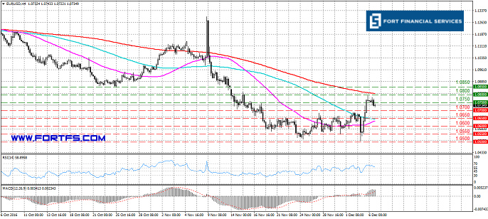 "Fort Financial Services"- fundamental and technical analysis  - Page 15 Ce148bfafd8c001cf5b350c7ab7d9ba8