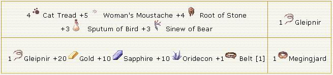Godly Item Quest Megingjard-yuu