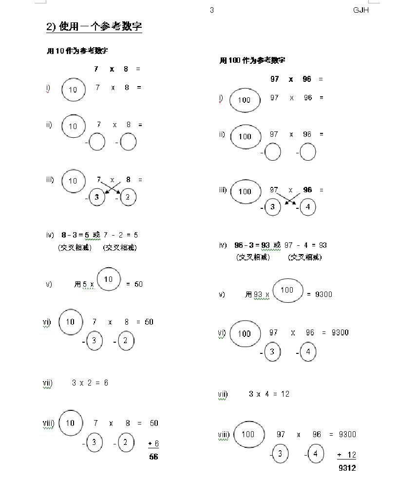 快速数学-成为数学天才吧！不分老幼都能掌握应用它！[分享] 4