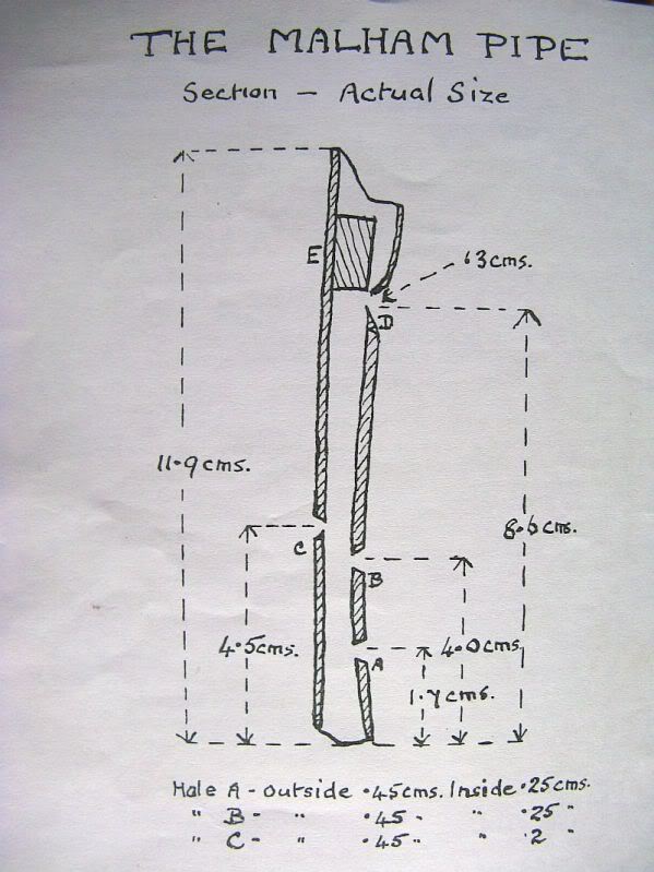 Malham Iron Age Pipe 04