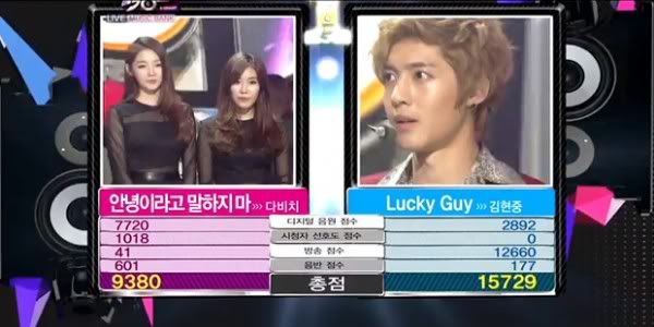 [news] Kim Hyun Joong gana K-chart Music Bank 20111021_kimhyunjoong_win-600x300