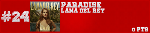 Survivor » Disco del Año 2012 (VI): Ganador LANA DEL REY - "Born To Die" No24_zpsa2780fa8