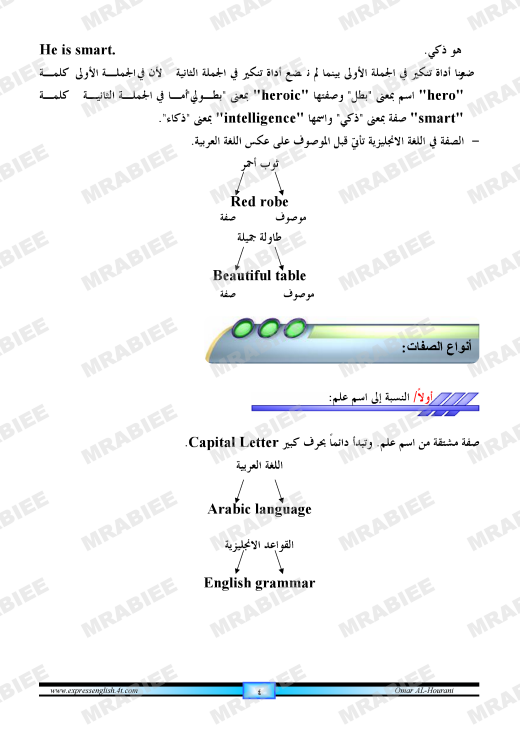 دورة متكاملة لقواعد اللغة الانجليزية للمبتدئين (الشرح باللغة العربية +امثلة+ اسلوب سهل وواضح) 4