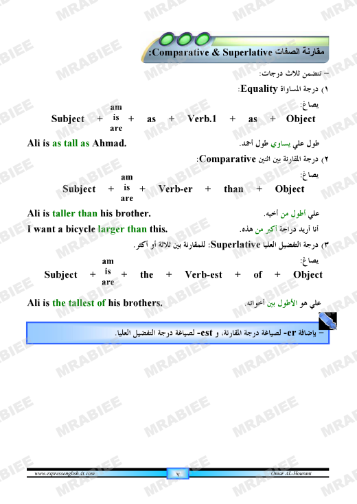 دورة متكاملة لقواعد اللغة الانجليزية للمبتدئين (الشرح باللغة العربية +امثلة+ اسلوب سهل وواضح) 7