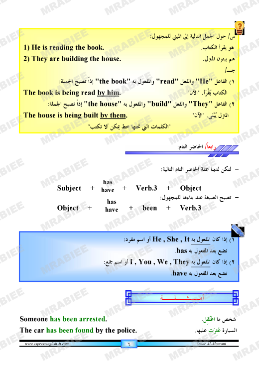 دورة متكاملة لقواعد اللغة الانجليزية للمبتدئين (الشرح باللغة العربية +امثلة+ اسلوب سهل وواضح) 6