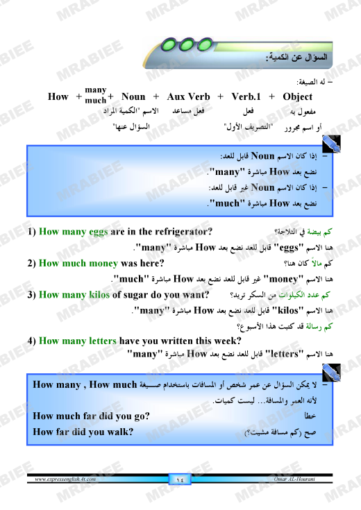 دورة متكاملة لقواعد اللغة الانجليزية للمبتدئين (الشرح باللغة العربية +امثلة+ اسلوب سهل وواضح) 14