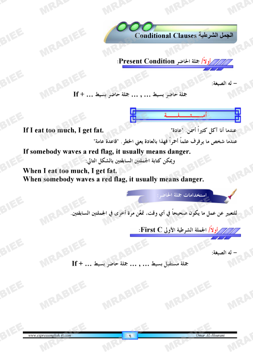 دورة متكاملة لقواعد اللغة الانجليزية للمبتدئين (الشرح باللغة العربية +امثلة+ اسلوب سهل وواضح) 9