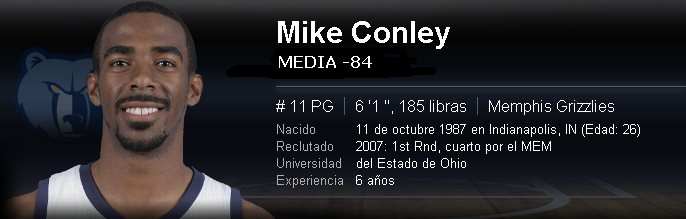 Despacho WASHINGTON WIZARDS 2.0 Conley_zpsaa86bcea