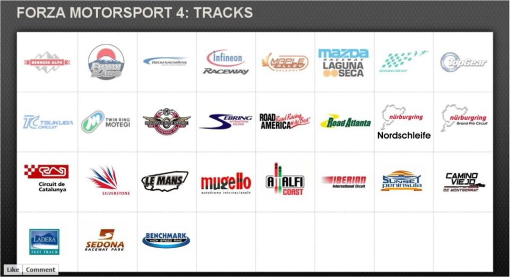 New Tracks in Forza 4 - Page 5 FM4Tracks