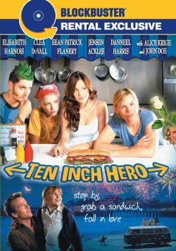 Filmografie Teninchhero