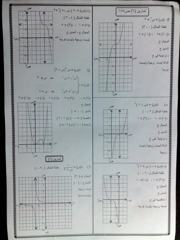 حلول تمارين كتاب الرياضيات للصف الثانى لاقسام الكهرباء والزخرفة والملابس 68fbc7ea