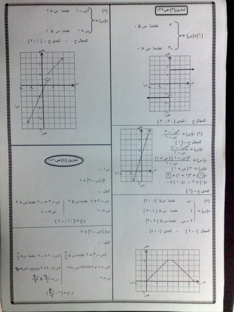 حلول تمارين كتاب الرياضيات للصف الثانى لاقسام الكهرباء والزخرفة والملابس 8e2771a3