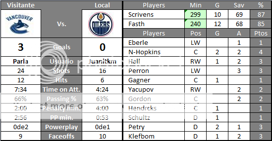 Edmonton Oilers (JUANITKM) - Página 2 W16_zps3f67283d