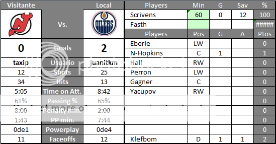 Edmonton Oilers (JUANITKM) W2_zpsf56a0232