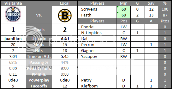 Edmonton Oilers (JUANITKM) W3_zpsa6fd9edc