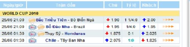 Topic nhận cá cược bóng đá - Vui cùng WC - Page 2 Ad1ed9dd