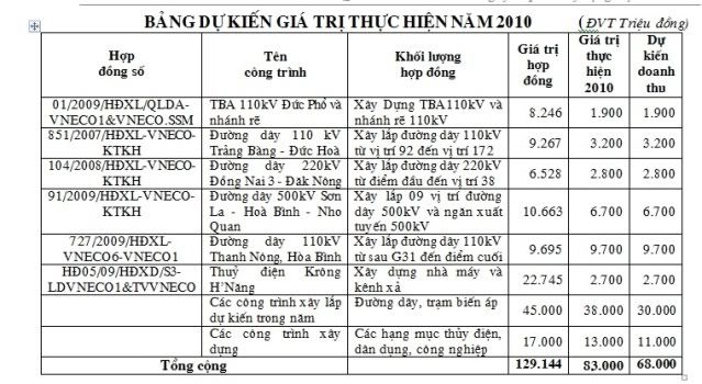 VE1-Cơn điên chỉ mới bắt đầu E3fc1c9b