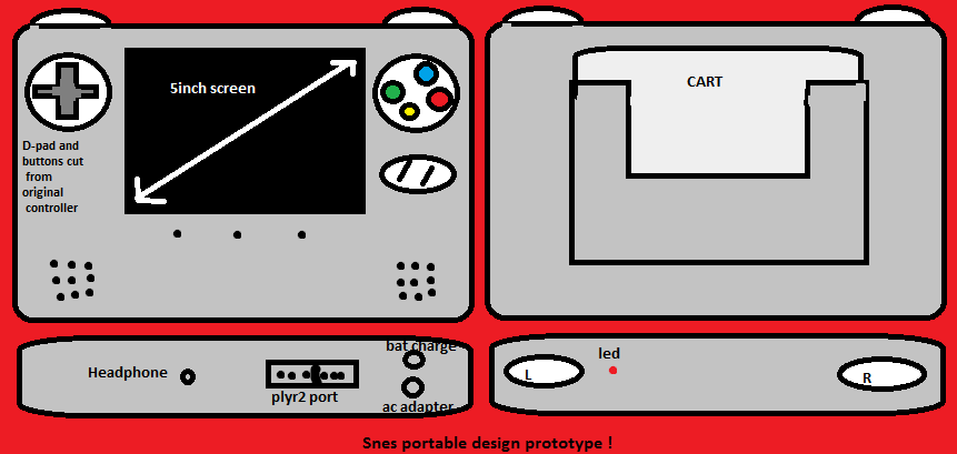 [Nouveau projet] La super Pro-tendo ! C4b3e85d-e24b-4c73-8dbf-e485590ca66a_zpsaa29ac77