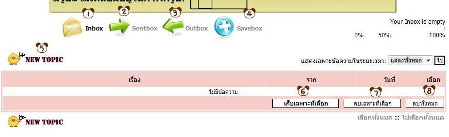 [How to] การใช้ P.M. ส่งข้อความลับ และ อธิบายเมนูคำสั่ง Board2