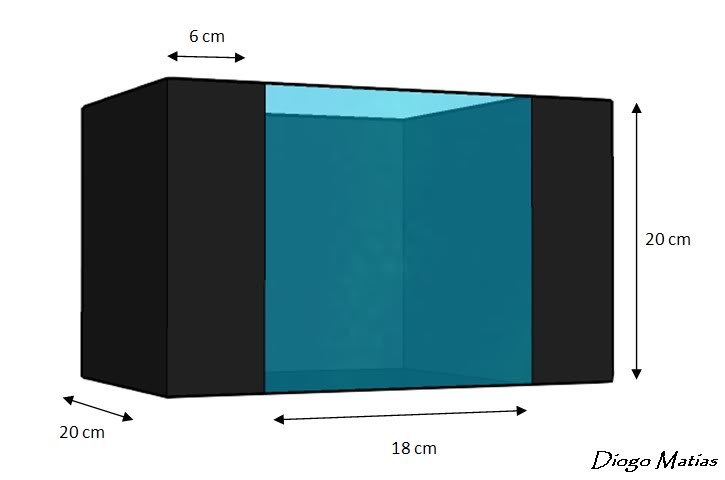 Pico Reef 10L Cubemetrics