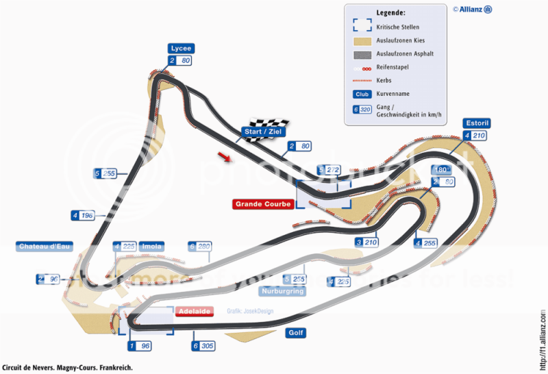 PRETEMPORADA DOMINGO 26 DE FEBRERO: FRANCIA - MAGNY COURS F1_big_Magny_Cours800PX