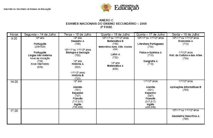 Datas dos Exames 2fase-1