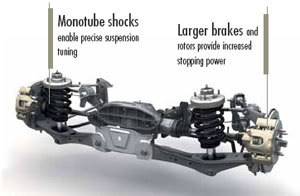 Lincoln Navigator L 2007 Mazagngy_2_4-1