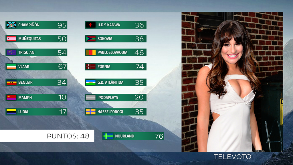 Junior Eurocountry 26 | Gala de Resultados - Página 2 25_1